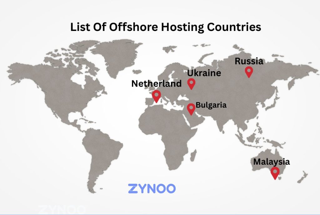 offshore hosting countries