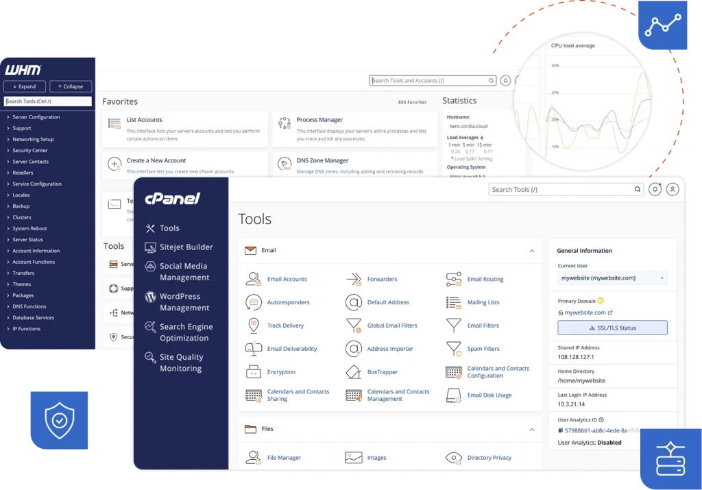 cPanel vs plesk