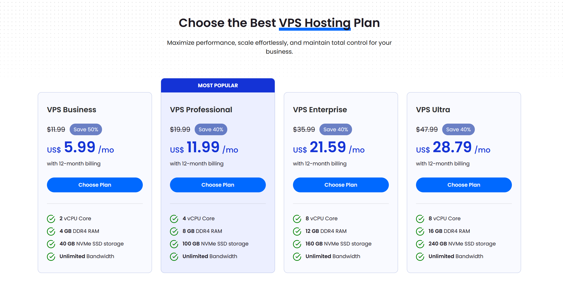 ZYNOO VPS Hosting