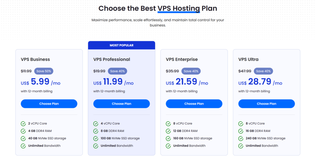 VPS Hosting with cPanel